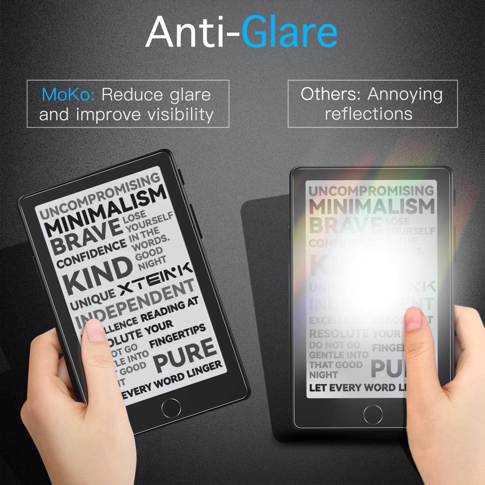 MoKo ชุด 3 ชิ้น ฟิล์มกันรอยหน้ - Matte Anti Glare Screen บทวิจารณ์และราคา
